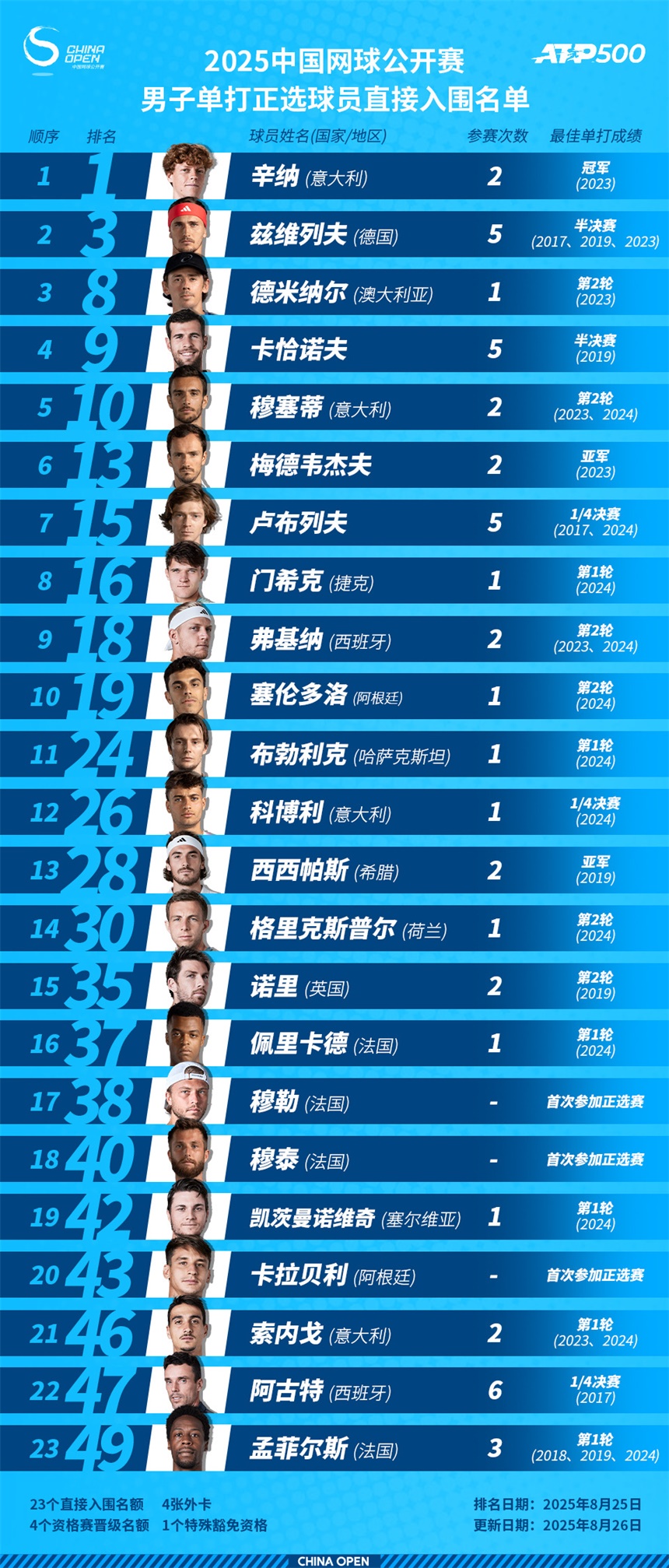 图片8 图片8